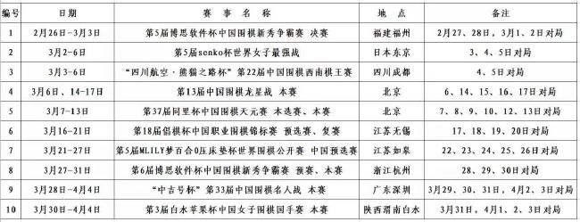 拜仁不会在1月签帕利尼亚 但本人仍想加盟拜仁据德天空记者FlorianPlettenberg报道，拜仁暂时还无意冬窗签富勒姆中场帕利尼亚，但情况可能会变。